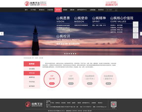 網(wǎng)站設(shè)計(jì)的藝術(shù) 版式布局如何塑造用戶體驗(yàn)